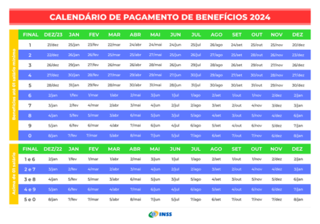 Inss Confira As Datas De Pagamento Para Aposentados E