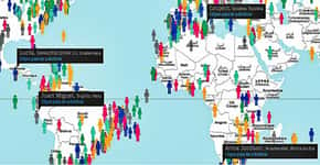 Avaaz coleta histórias de seus usuários ao redor do mundo