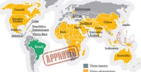 Países que exigem vistos para brasileiros e como consegui-los