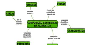 Foto: (Imagem sem texto alternativo disponivel ID [1895204])