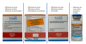 Anvisa faz alerta para lotes de medicamentos falsificados