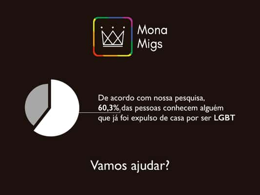 O projeto procura auxiliar pessoas LGBT que não têm onde morar (Divulgação)