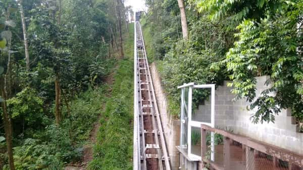 Parque Ecológico Imigrantes