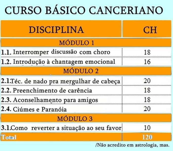 Signo e Escolha de Curso: Sugestões com Base no Zodíaco EducaWeb Brasil
