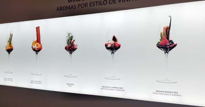 Painel mostra os diferentes tipos de aromas do vinho 