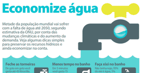 Cartazes clássicos conscientizam sobre economia de água