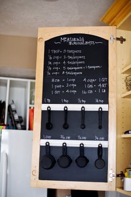 Escreva em uma lousa na porta do armário as medidas equivalentes de colheres e copos - Imagem: Mandi Tremayne