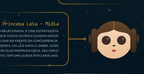 Qual personagem você seria se ‘Star Wars’ fosse uma agência de publicidade?