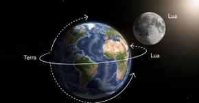 Adeus ao dia de 24 horas: quanto tempo levará para que o dia tenha 25 horas?