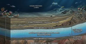 A Terra já fez isso há 200 milhões de anos… E vai fazer isso de novo: o supercontinente que poderia apagar os humanos do mapa