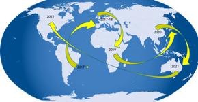 8 passos para começar uma viagem de volta ao mundo