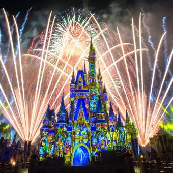 Featured mobile: Como fugir das filas e dos preços altos nos parques temáticos de Orlando