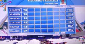 Foto: (reprodução/TV Globo)