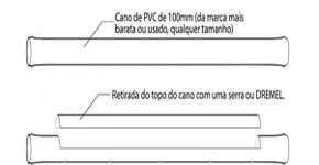 Faça você mesmo uma jardineira com cano de PVC