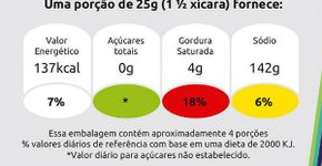 Indústria propõe mudança em rótulos de alimentos vendidos no país