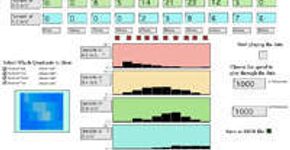 Programa transforma notas de músicas em gráficos