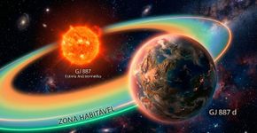 Uma super-Terra potencialmente habitável foi descoberta a apenas 10 anos-luz de distância, e a grande questão do que pode estar nos esperando lá fora retorna com força