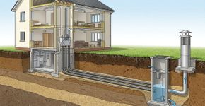 Poço canadense: assim funciona o sistema que climatiza uma casa com a temperatura do solo.