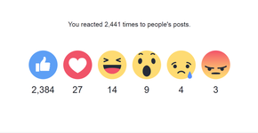 Sua retrospectiva 2016 do Facebook está pronta, saiba acessá-la