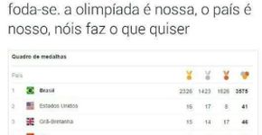 Qual foi o melhor meme desta OIimpíada? Vote aqui