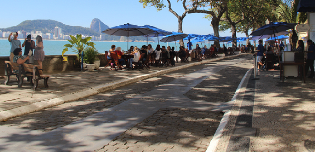 Forte de Copacabana