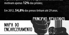 ONU divulga mapa do encarceramento no Brasil
