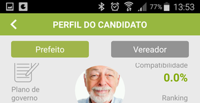 Aplicativo combina eleitor e candidato