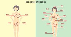 Série mostra o que os homens pensam sobre o universo feminino