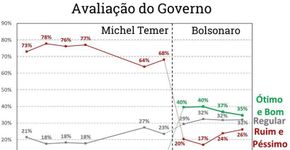 Foto: (Reprodução)