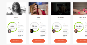 Brasileiro cria o ‘Nudestarter’: site de crowdfunding de nudes