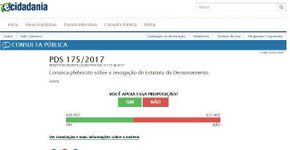 Foto: (Reprodução/E-Cidadania)