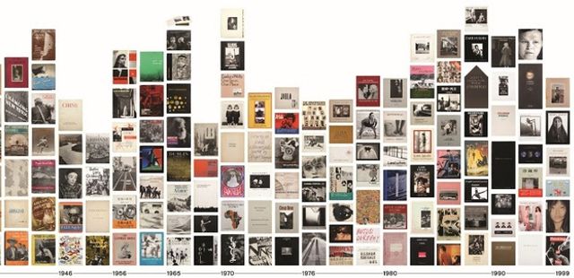 Exposição ‘O que elas viram: fotolivros históricos de mulheres, 1843–1999’