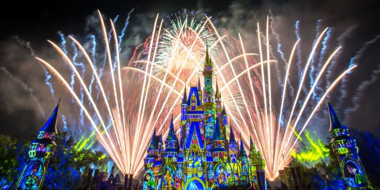 Featured main: Como fugir das filas e dos preços altos nos parques temáticos de Orlando