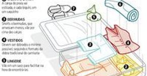 Drops Local Friend: 4 livrarias interessantes para conhecer
