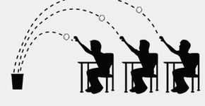 Dinâmica de sala de aula: Explicando privilégio