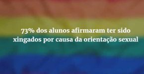 Pesquisa com alunos LGBT revela dados alarmantes de homofobia