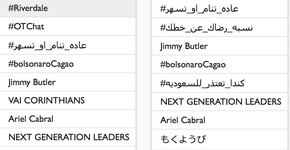 Redes sociais fazem ‘Bolsonaro Cagão’ trending topics mundial