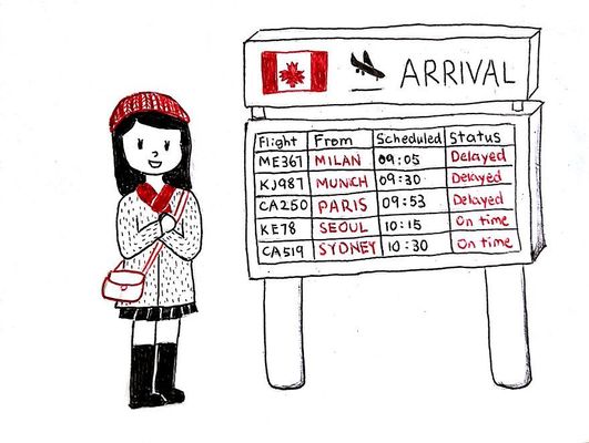 Saber que esperar o amado no aeroporto é o melhor dia do mundo