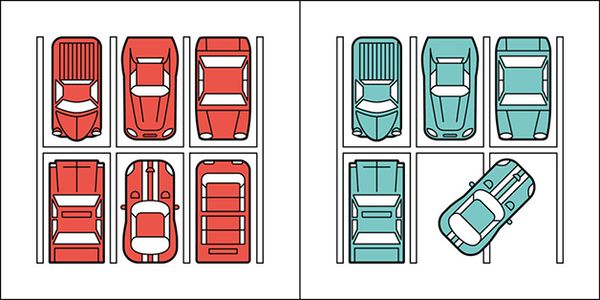 © 2 kinds of people