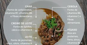 Desafiado por médicos, Atala inventa receita de prato saudável