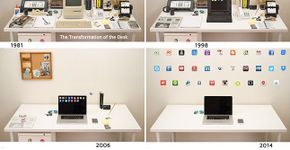 Vídeo mostra como a tecnologia transformou as mesas de trabalho