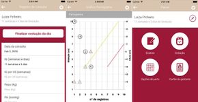 App de pré-natal facilita contato entre médicos e gestantes