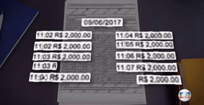 TV Globo desmoralizou a Record e os Bolsonaros na noite de sexta