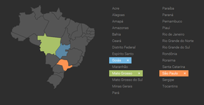 Sou da Paz lança ferramenta inédita sobre violência armada no Brasil