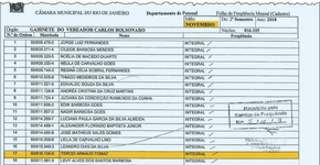 Dimenstein: documento mostra que Carlos Bolsonaro praticou fraude