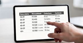 Quanto custa um plano de saúde individual?