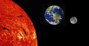 No palco os astros: sol, terra e lua!