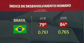 Foto: (Reprodução/TV Globo)