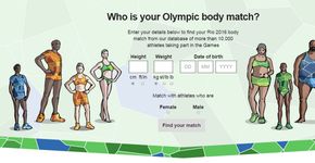 Teste revela qual atleta olímpico tem o mesmo corpo que o seu