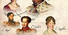 Museu Afro Brasil recebe exposição “O Olhar de Militão Augusto de Azevedo”